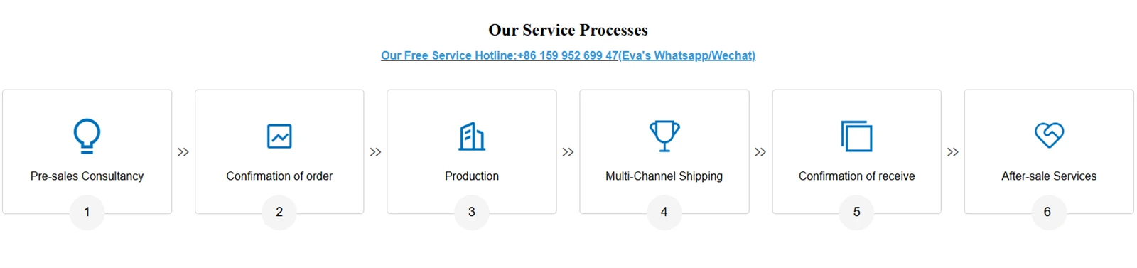 contact us contact us